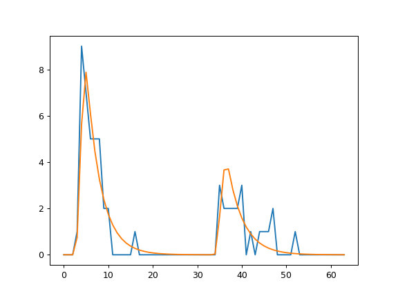 _images/plot_fit23_mini_example.png