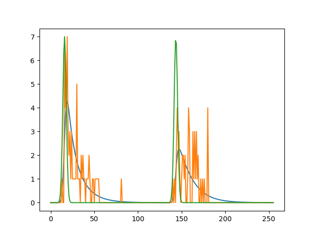plot fit23 1